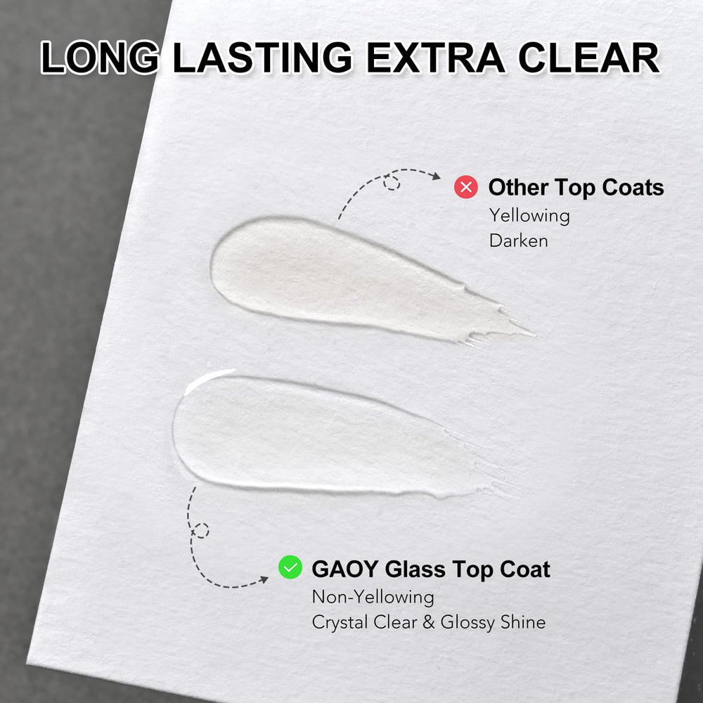 GAOY toxics-free formula with low odor supports comfortable gel manicures.