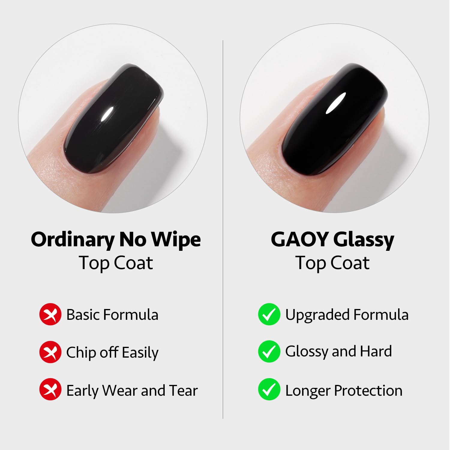 GAOY top coat being cured under a UV nail lamp in 60 seconds