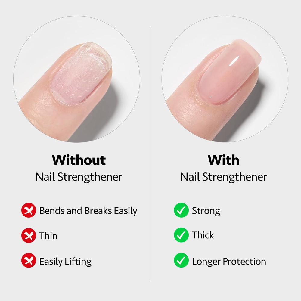 GAOY UV cure enables 60-second dry time for quick manicures