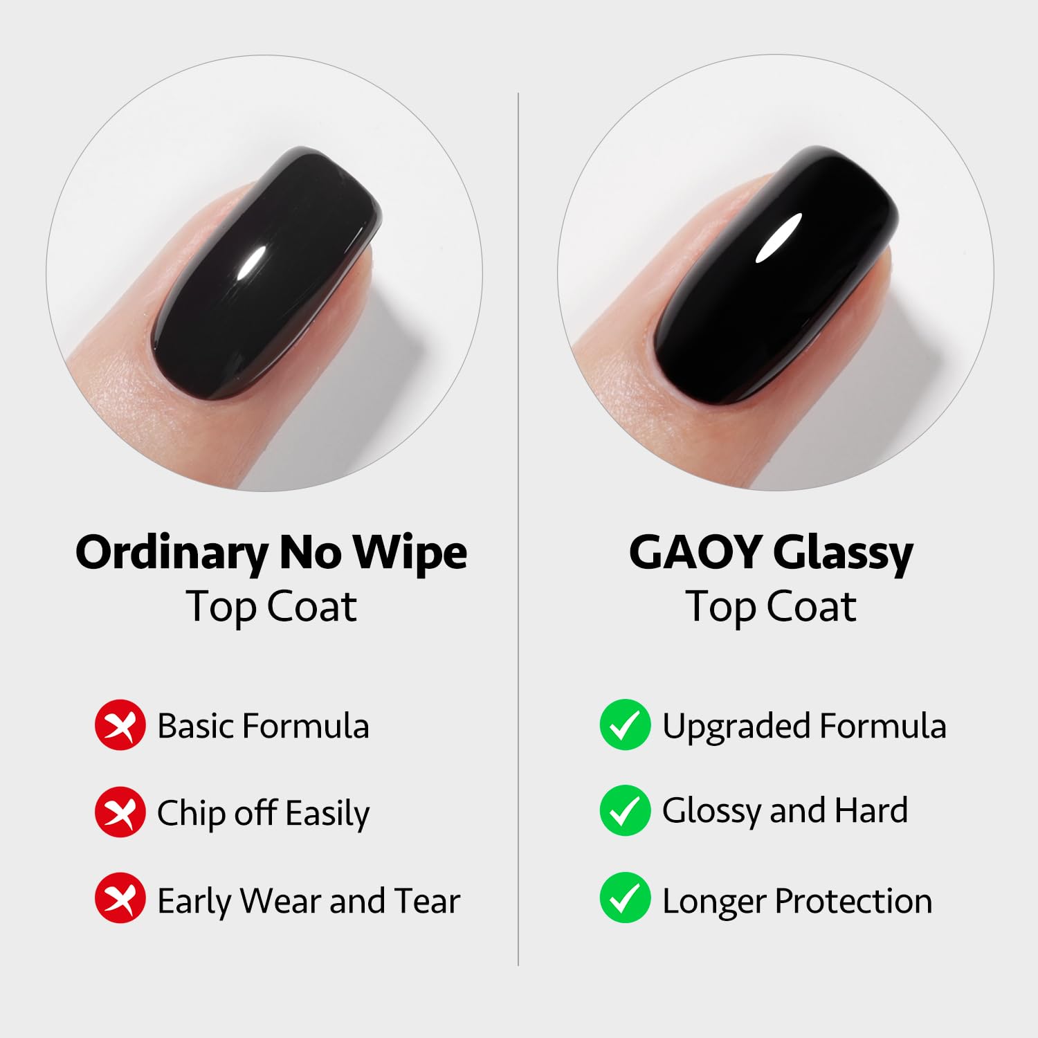 GAOY UV lamp 60s cure enables quick drying for busy evenings