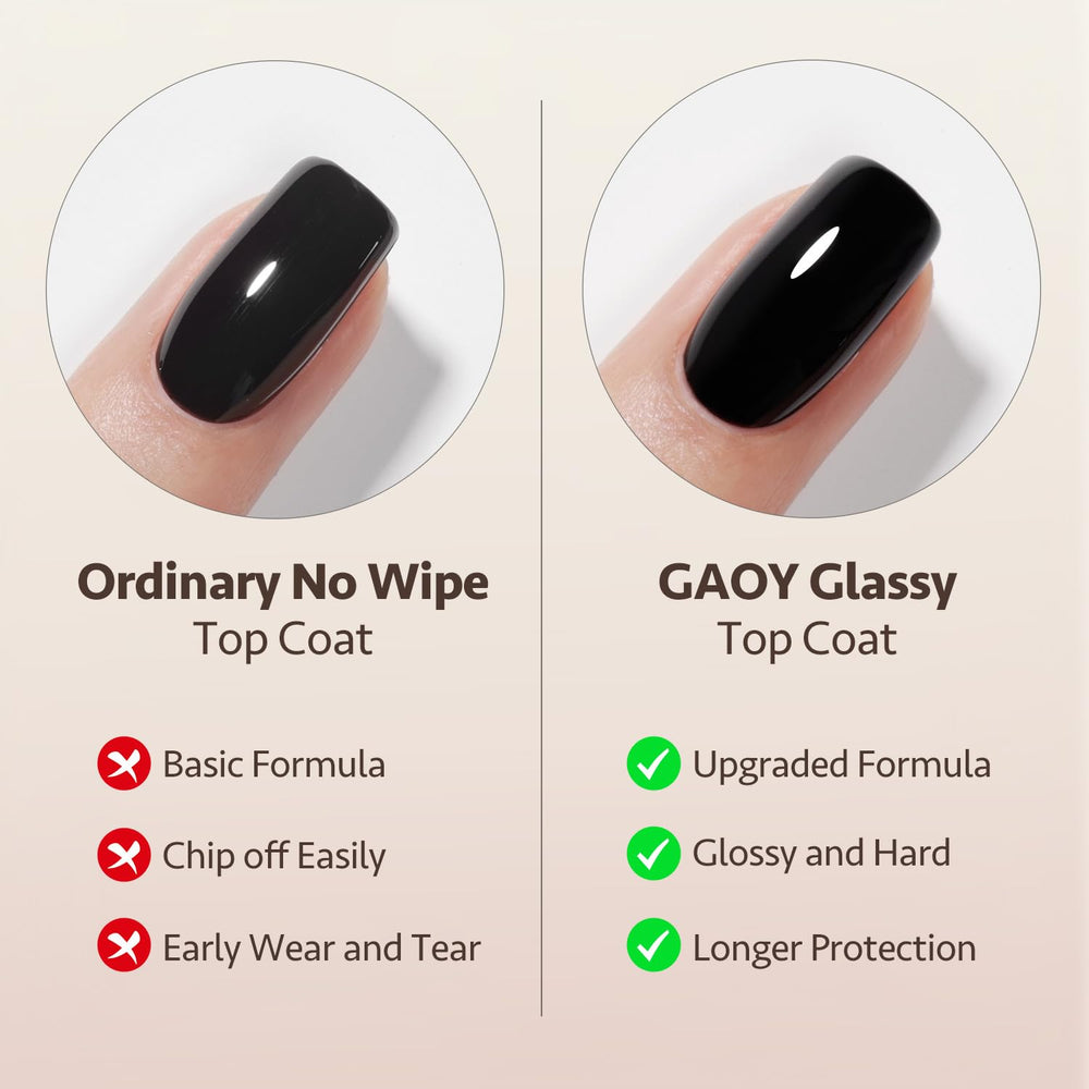 GAOY gel set cures under UV light in about 60 seconds