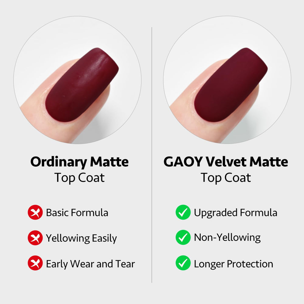 GAOY UV light cure process for efficient manicure in minutes.