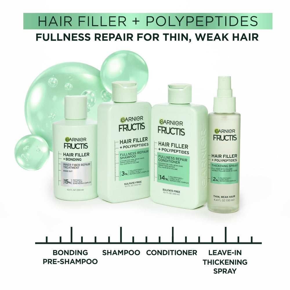 Garnier Fructis Hair Filler Fullness after use shows visibly thicker strands