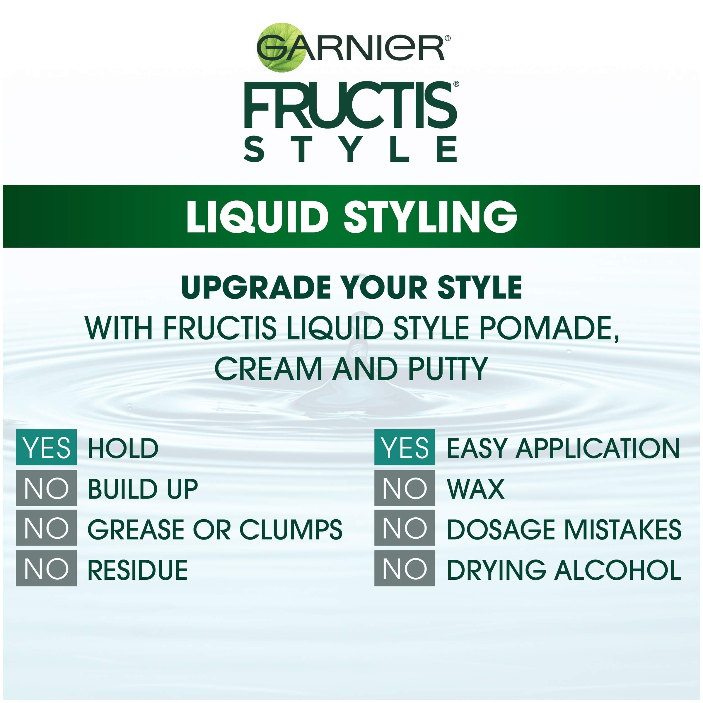 Garnier Fructis Style Shine and Hold texture close-up highlights a satin finish
