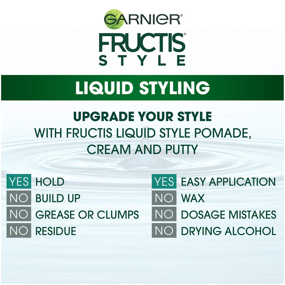 Garnier Fructis Style Shine and Hold texture close-up highlights a satin finish