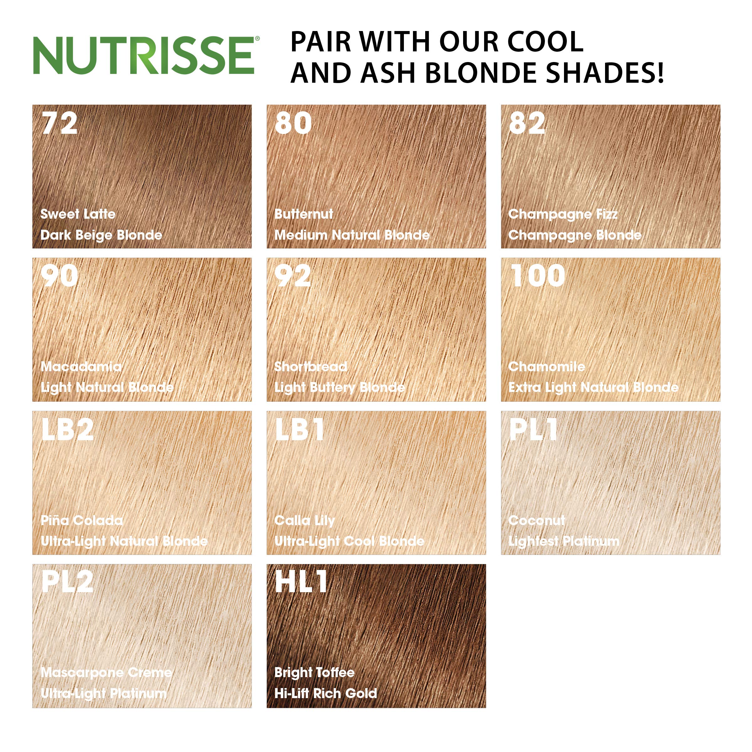 Garnier Nutrisse Color Reviver 5 MIN Color Mask with avocado oil nourishes dry hair.