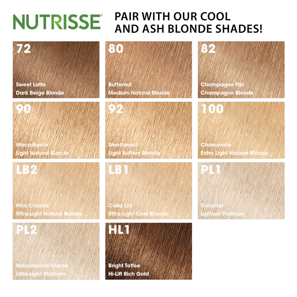 Garnier Nutrisse Color Reviver 5 MIN Color Mask with avocado oil nourishes dry hair.