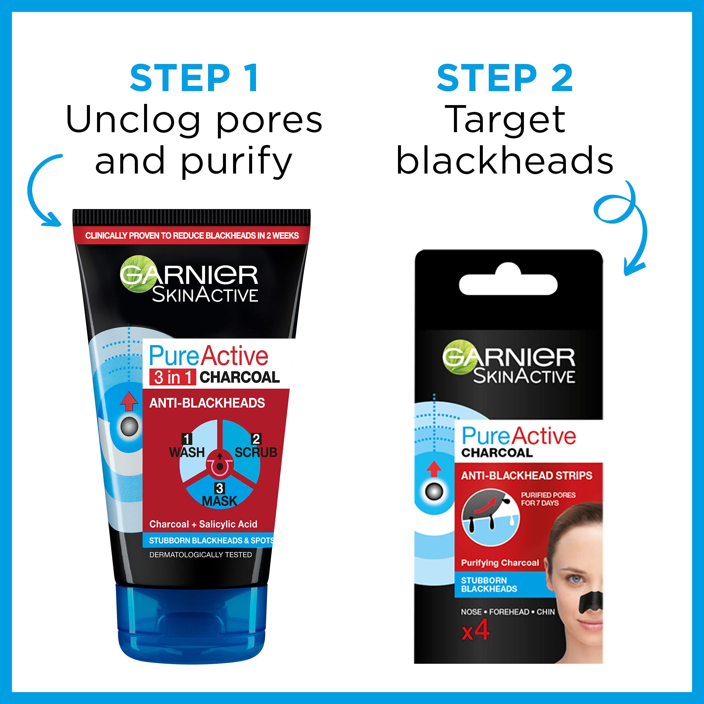 Garnier Skin Active Pure Active Charcoal Nose Strips Pack targets blackheads around the nose.
