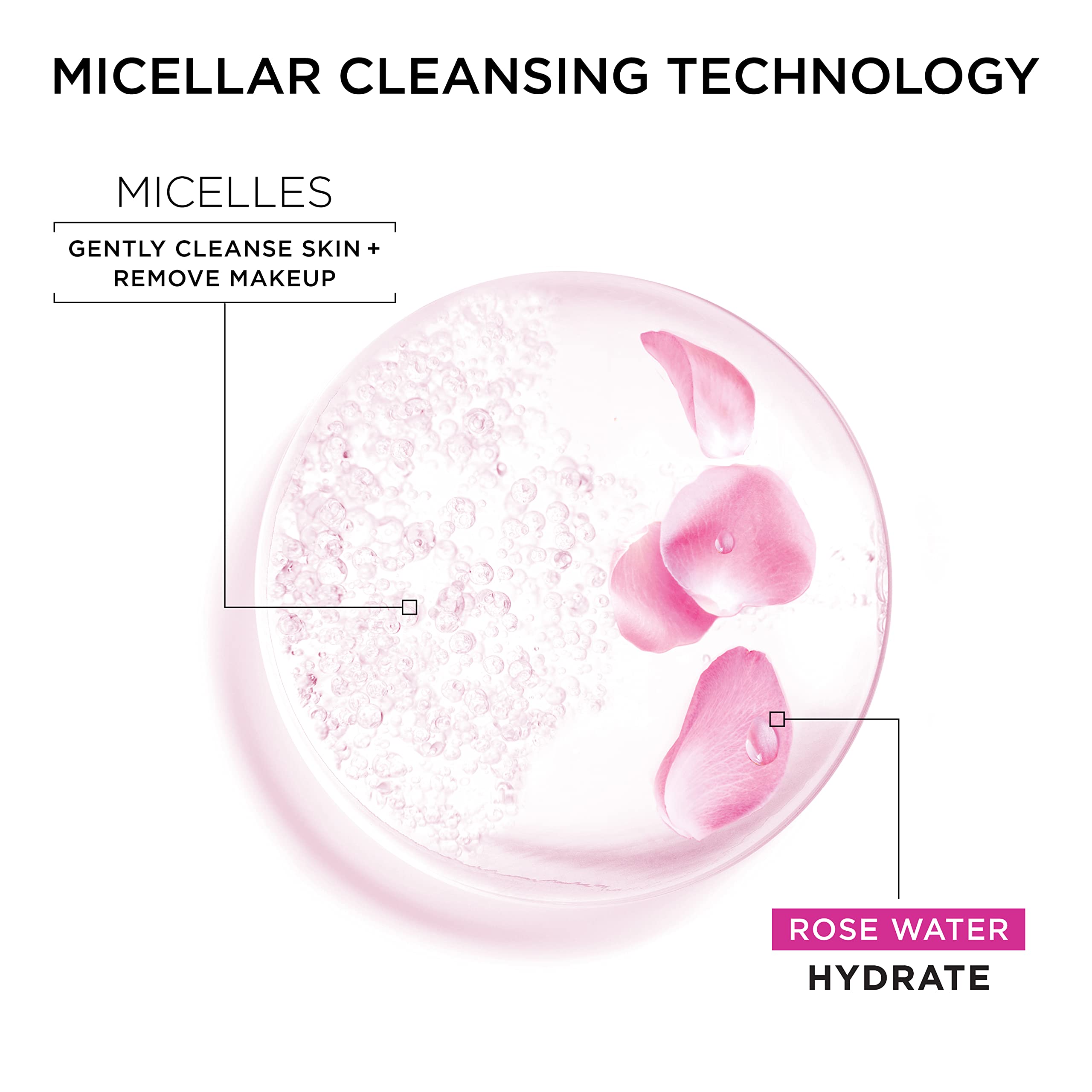 Garnier SkinActive Rose ingredients origin hinting natural origin.
