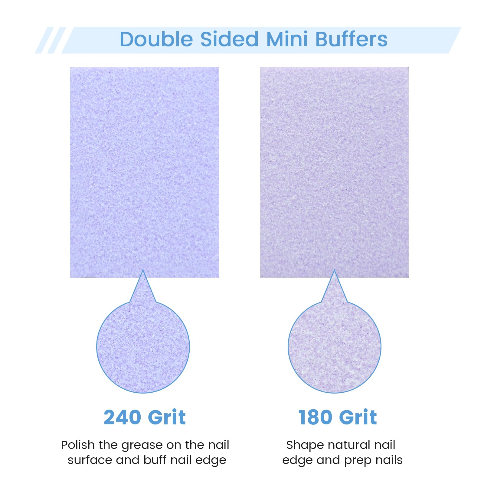 GAZEPLUS dual-grit buffer 180/240 for quick smoothing and buffing