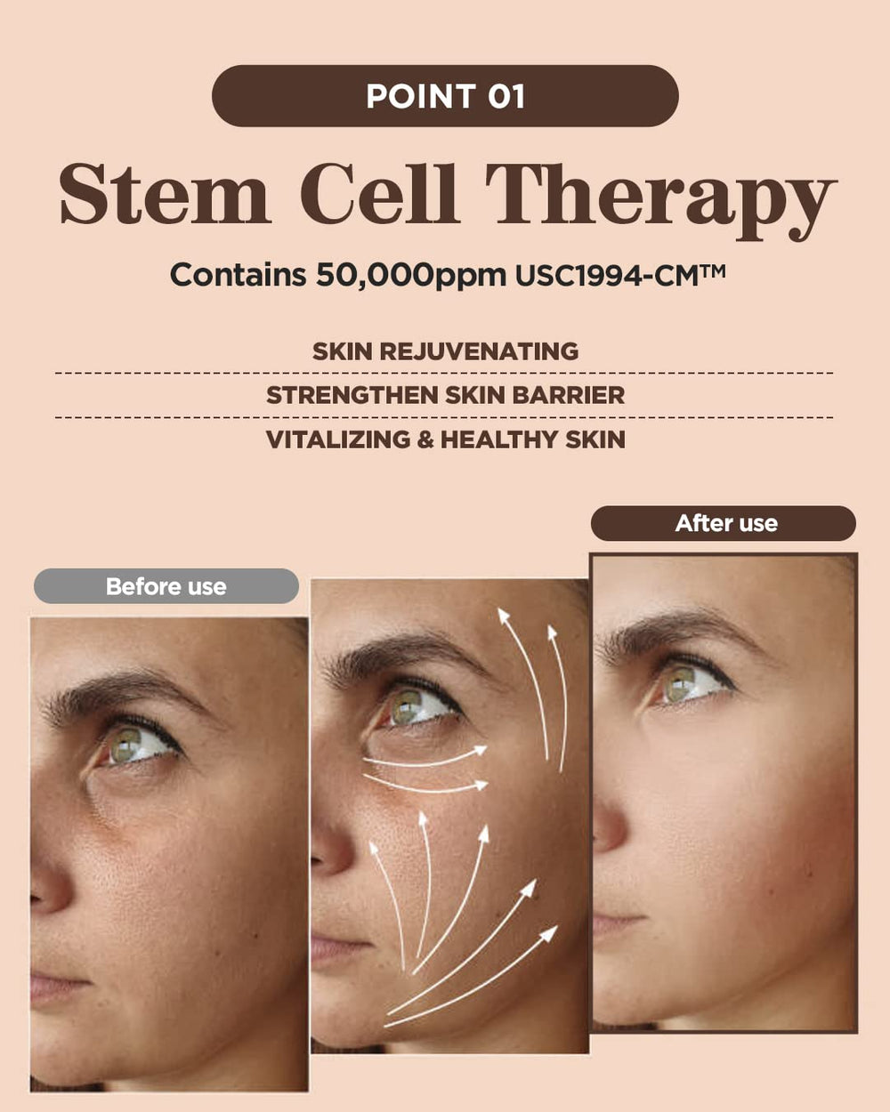 GD11 Premium Cell Treatment mixing cone facilitates safe, controlled preparation.