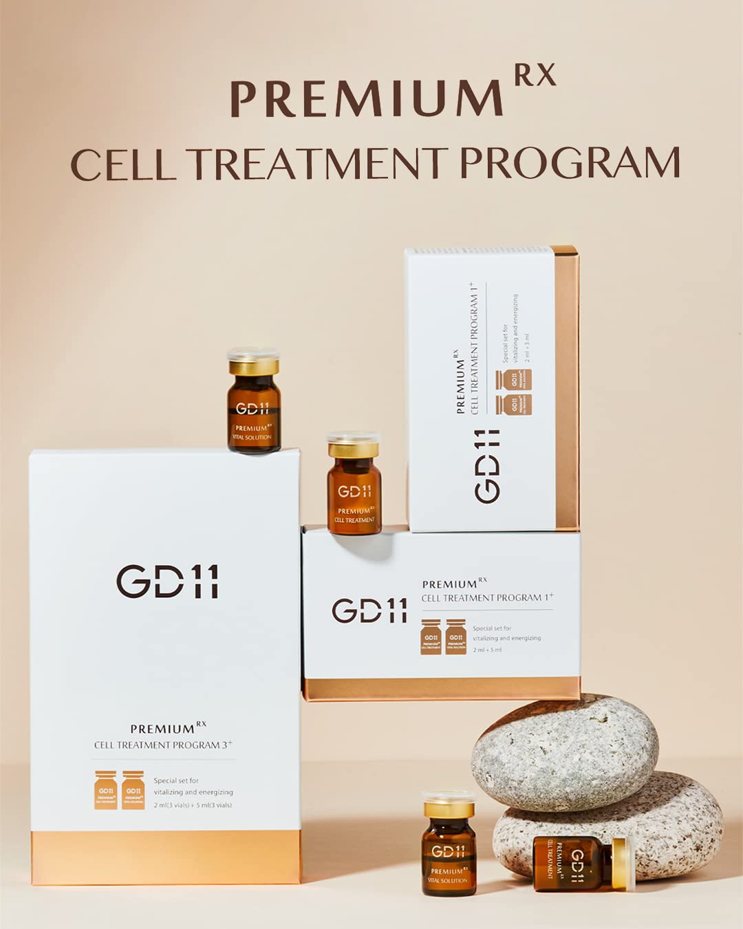 GD11 Premium Cell Treatment packaging box shows kit contents.