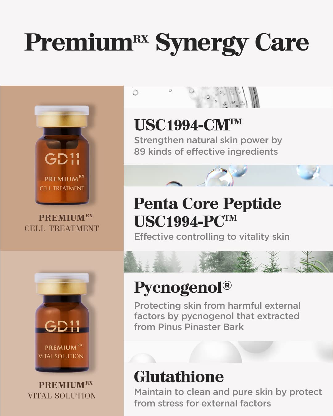 GD11 Premium Cell Treatment radiant skin result after use.