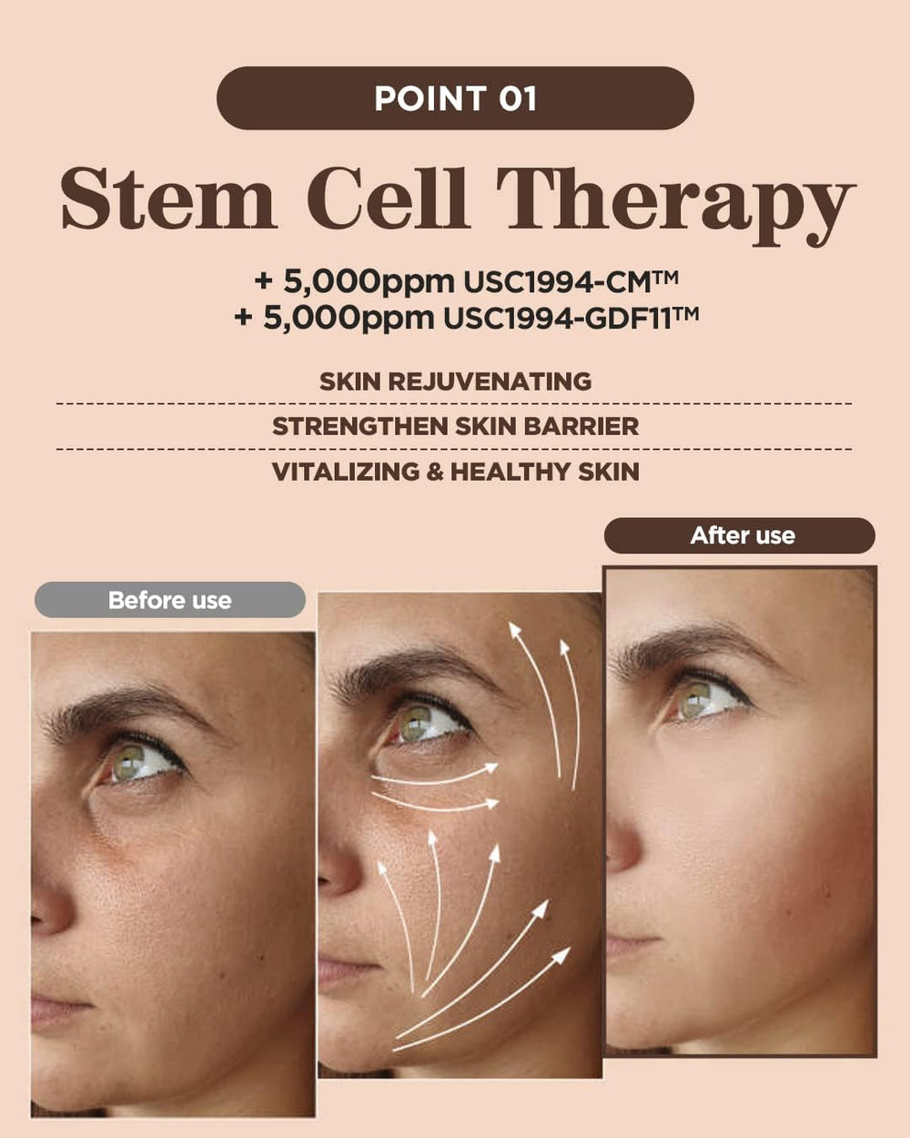 GD11 Rx SCM serum application step showing the mixing process