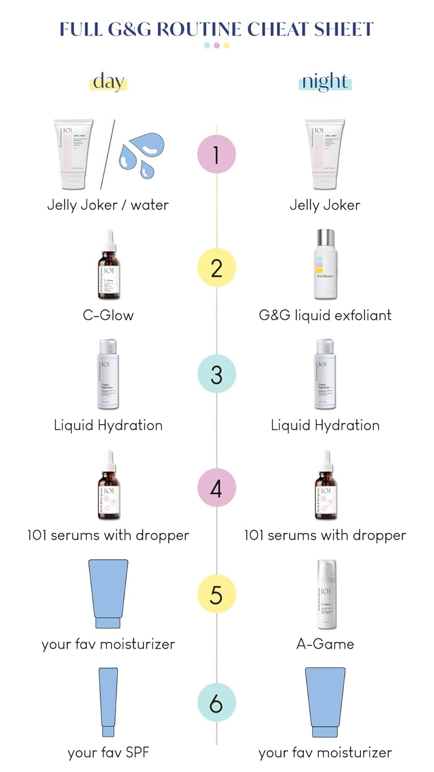 Geek & Gorgeous A-Game 20 application scene for night skincare routine