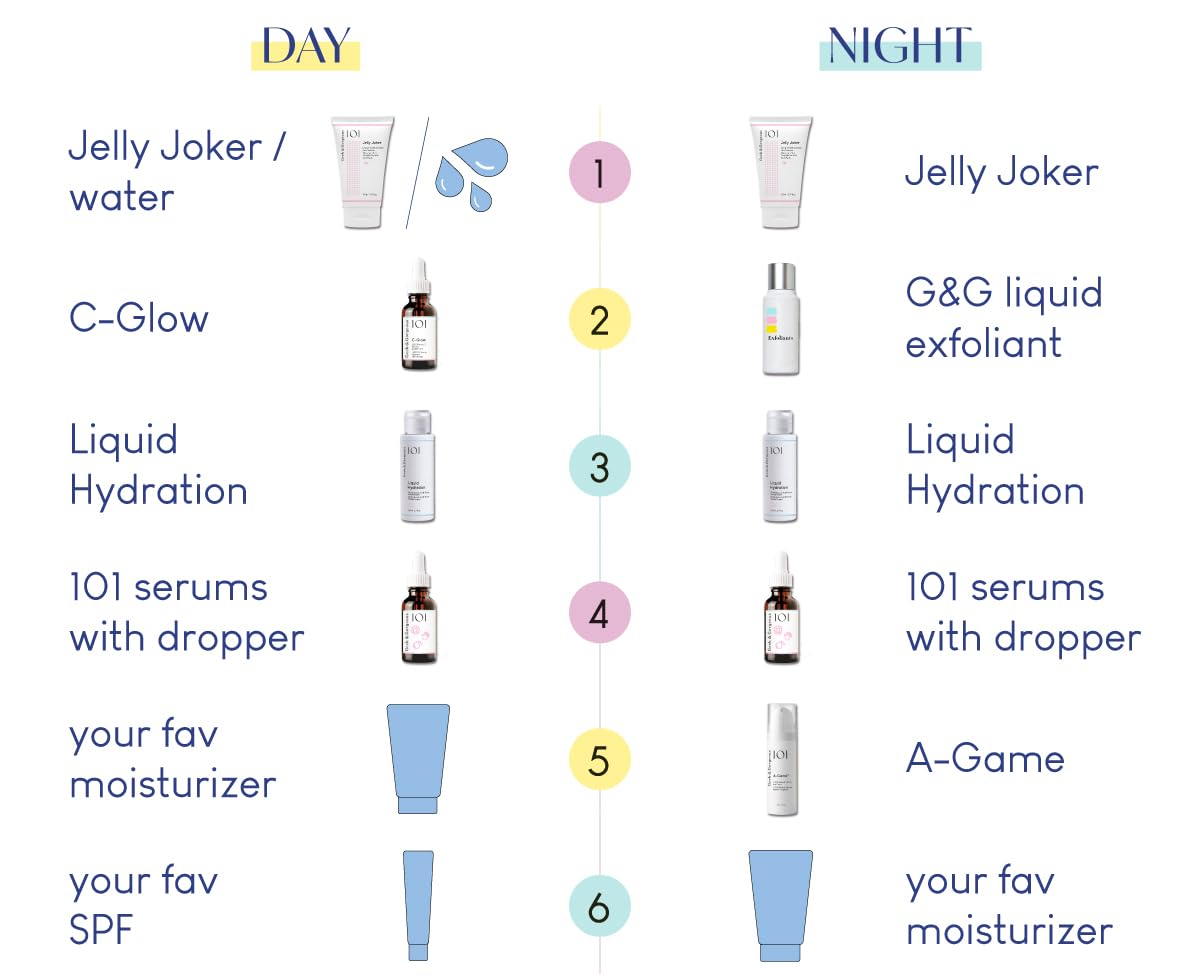 Ingredients label close-up of Jelly Joker highlighting panthenol and allantoin benefits.