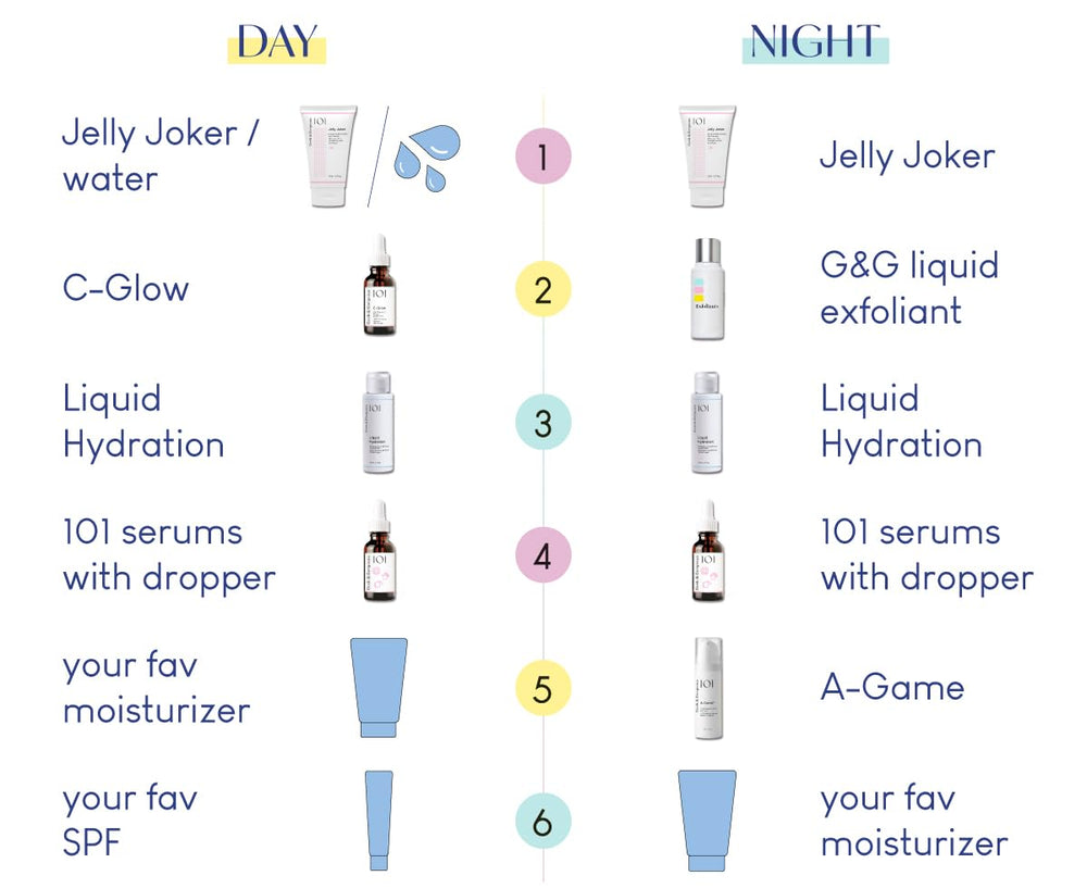Ingredients label close-up of Jelly Joker highlighting panthenol and allantoin benefits.