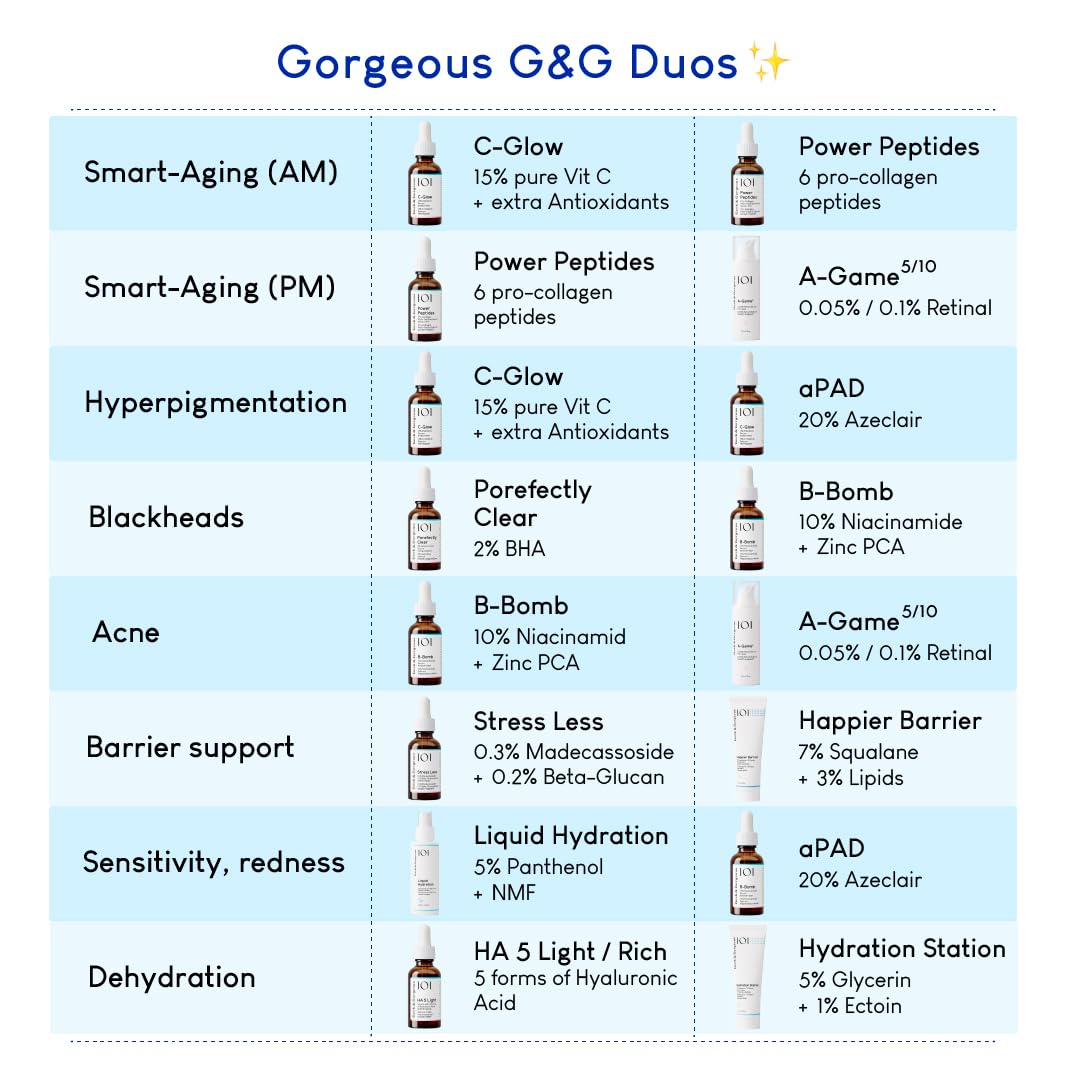 Geek & Gorgeous Stress Less brand logo on packaging reinforces clean skincare