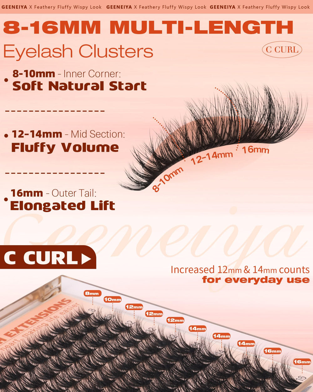 Geeneiya Fluffy Lash Clusters open-eye mapping for quick, balanced lash styling.