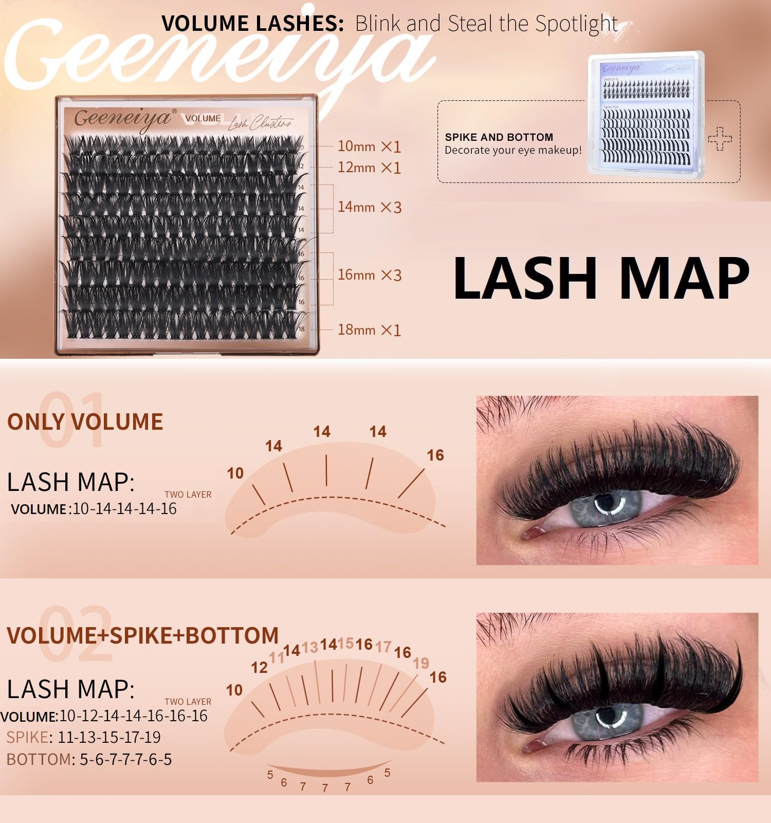Geeneiya Tweezers and Toolset ensure precise placement.
