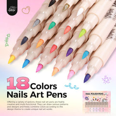 GELLAKTIK precision 0.7mm tip close-up for clean lines and fine details