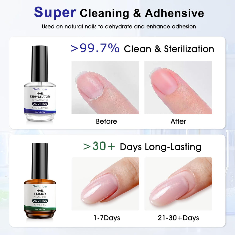 GELAMBER dehydrator applied on nail surface for clean base