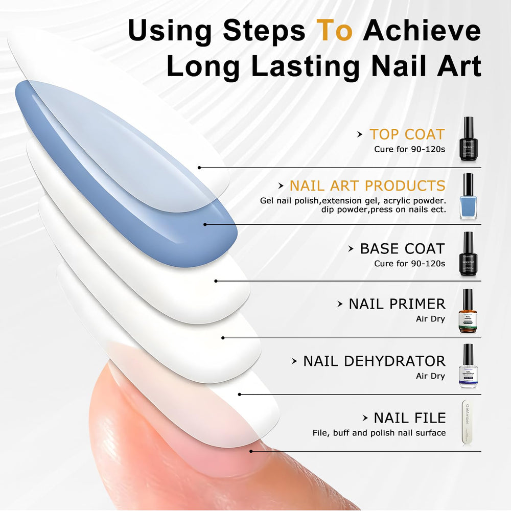 GELAMBER gift-ready packaging ideal for DIY nail art lovers