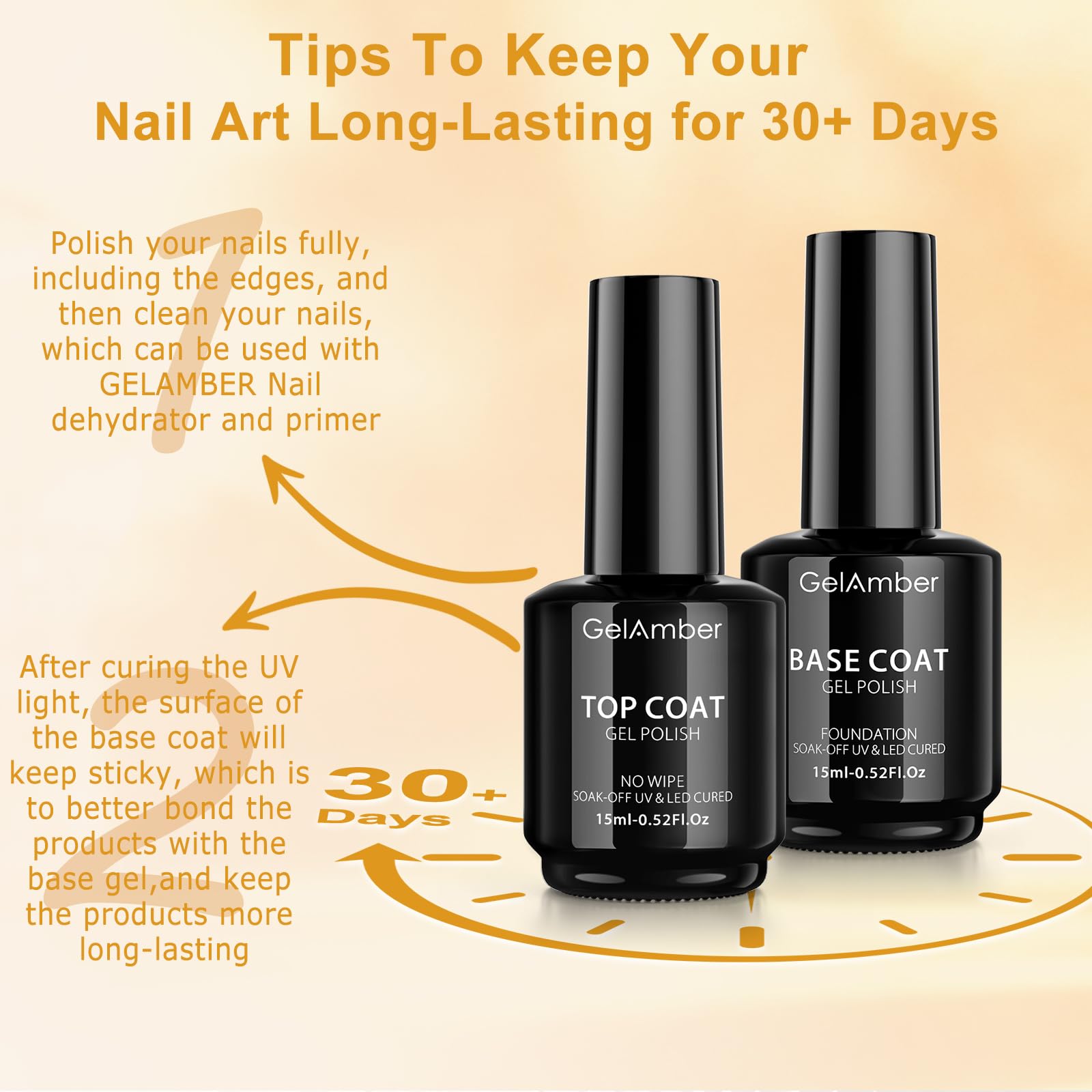 GELAMBER no-wipe formula top coat in action for quick cleanup