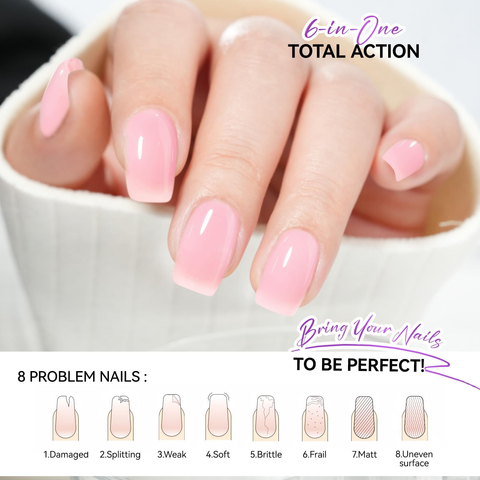 gelike ec 6-in-1 Nail Care bottle highlights damage repair and ridge smoothing