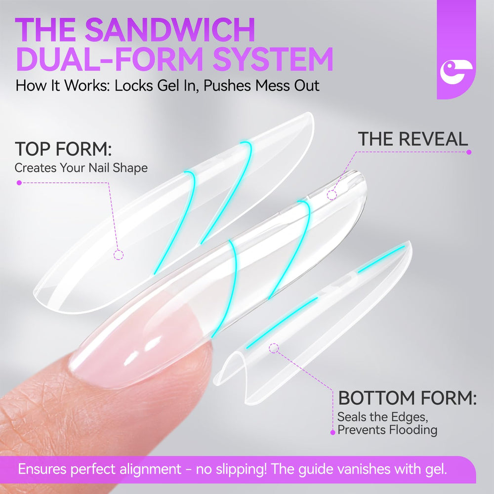 Gelike EC builder gel forms in clear top-bottom set for easy control.