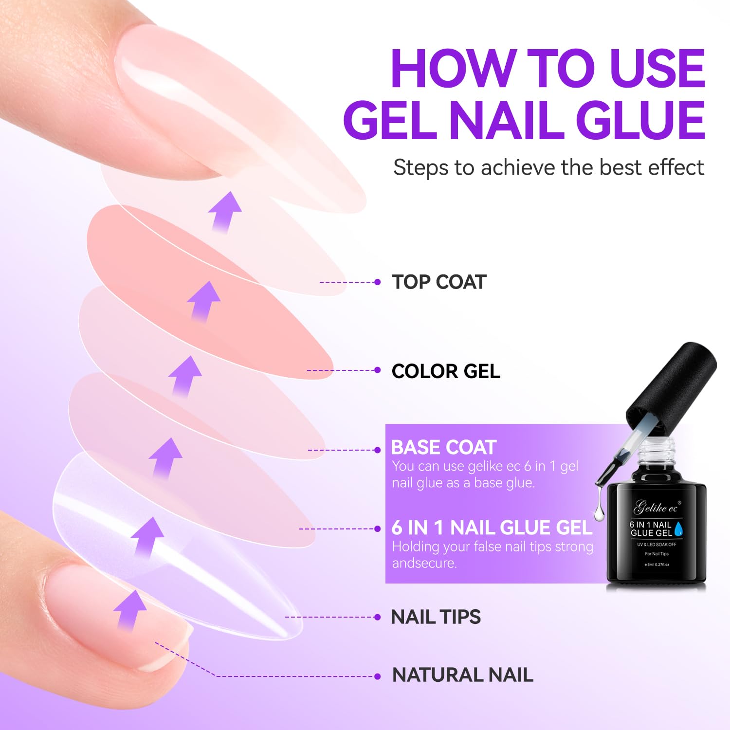 gelike ec builder gel helps shape and strengthen natural nails.