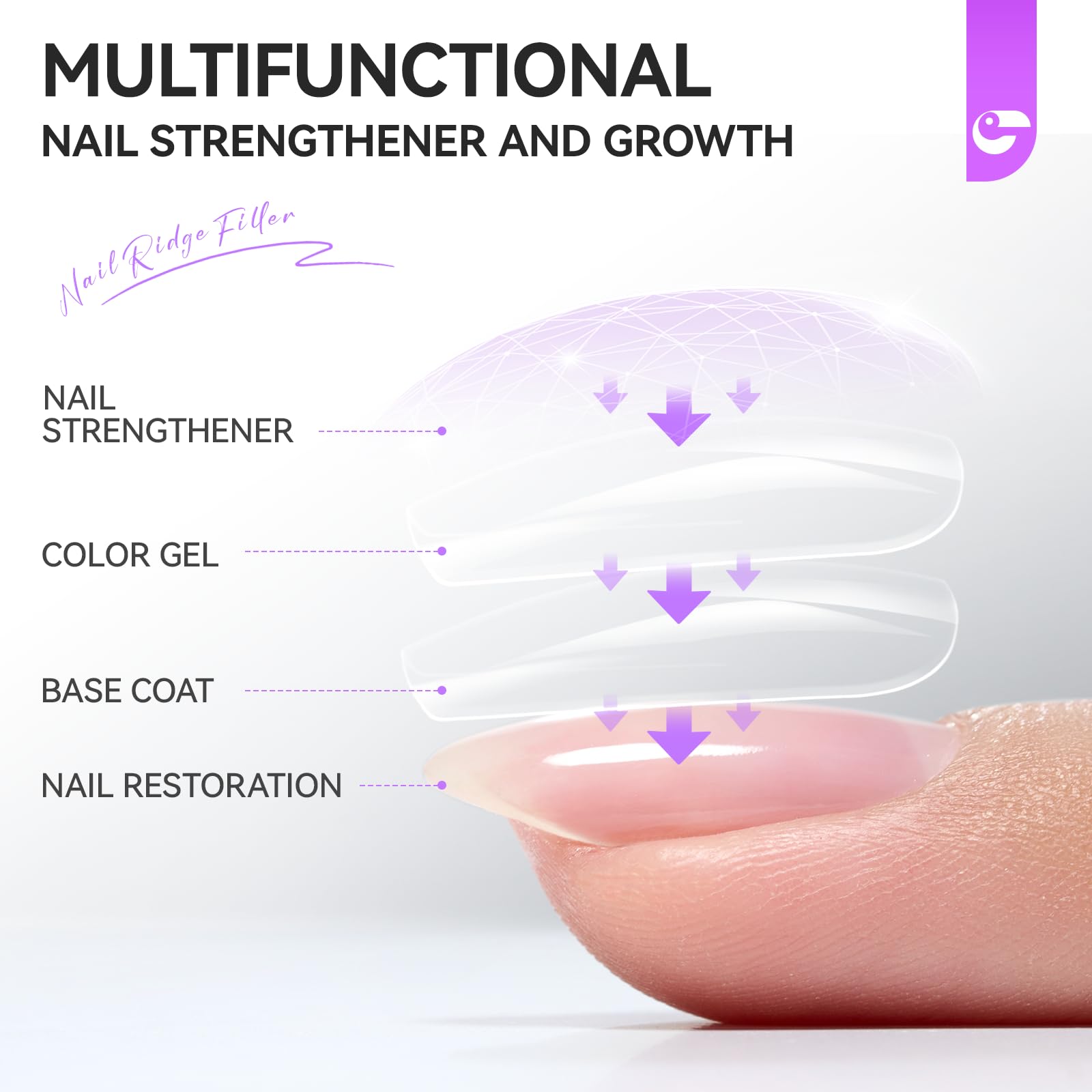 Gelike ec keratin and jojoba nourish nails for strength