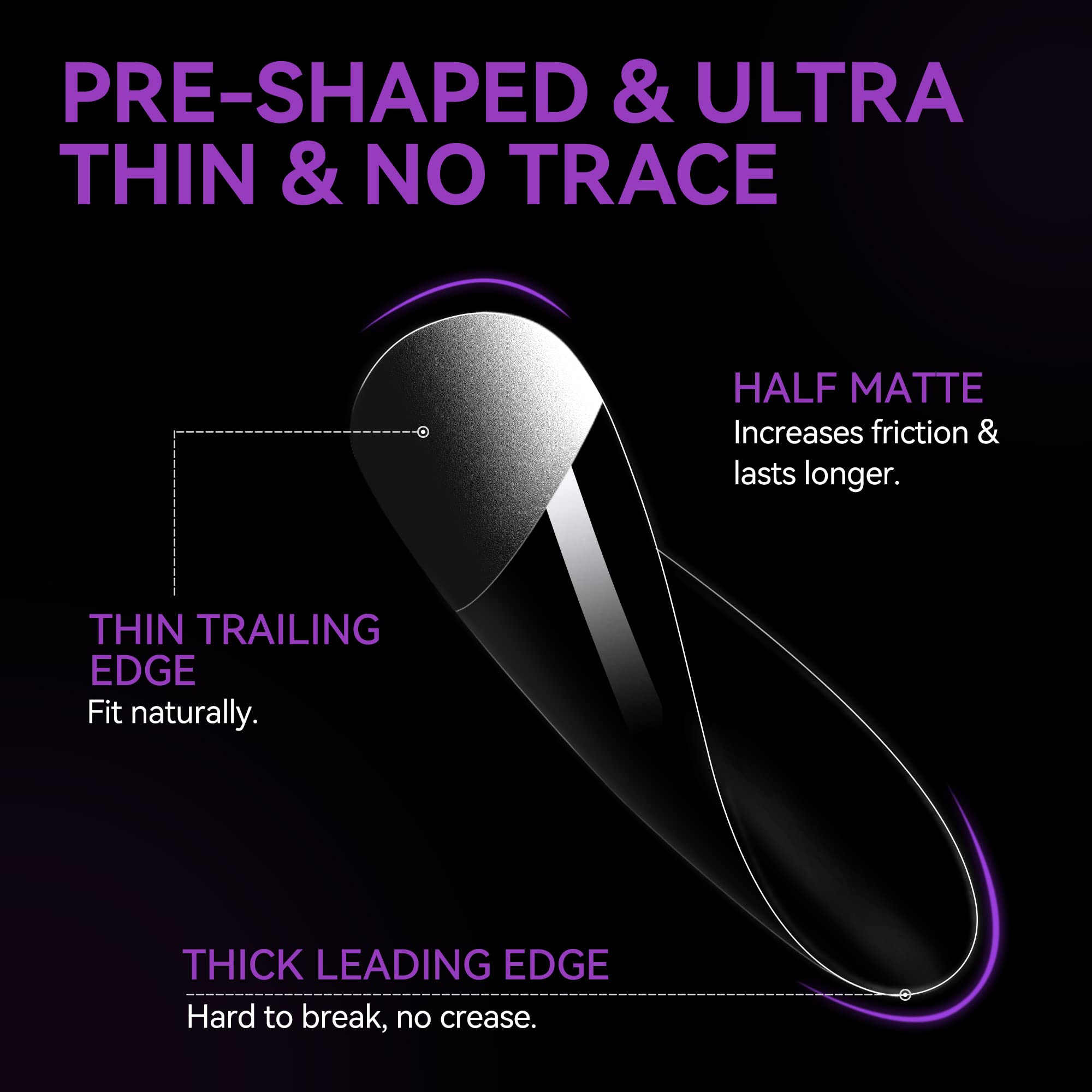 Gelike EC mini lamp-ready tips paired with glue gel for fast results