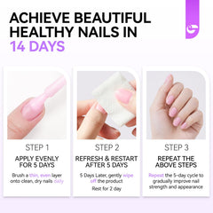 Gelike ec nail ridge filler on nail showing smooth surface