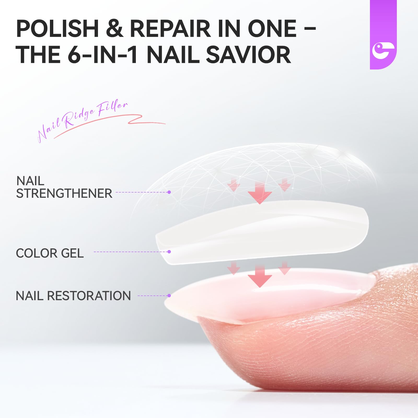 gelike ec ridge filler for weak damaged nails