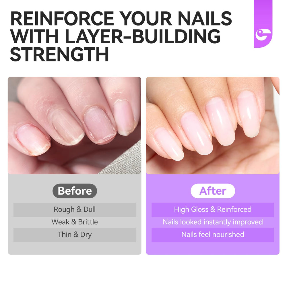 Gelike ec nails growth support illustration showing healthier-looking nails