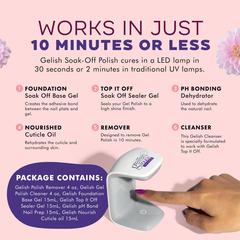 Gelish basic care kit box showcasing essential items