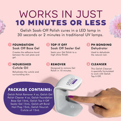 Gelish basic care kit box showcasing essential items