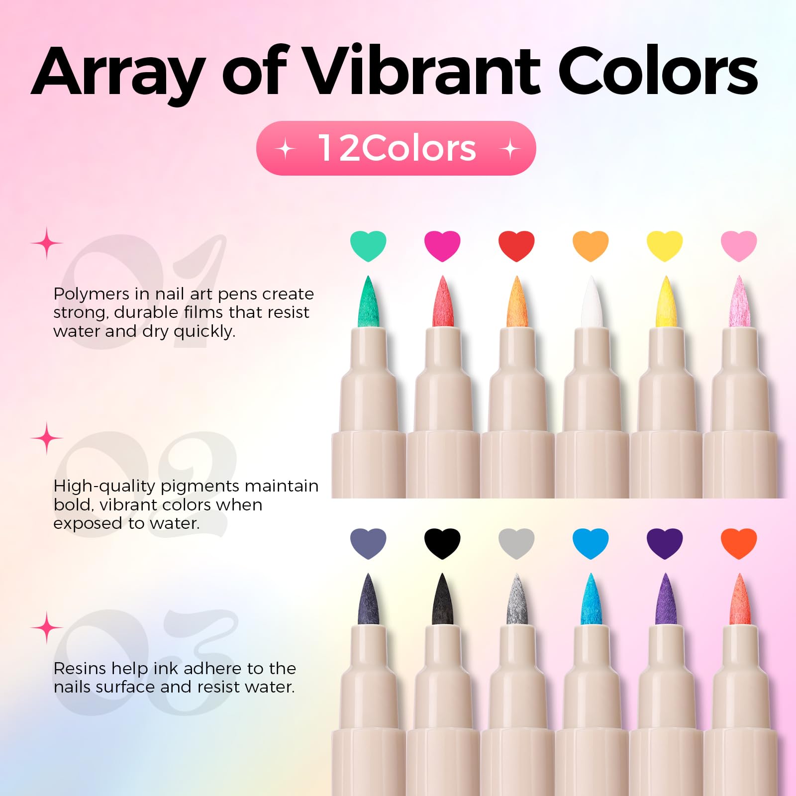 GELLAKTIK easy-use nail design kit for professional-looking results at home