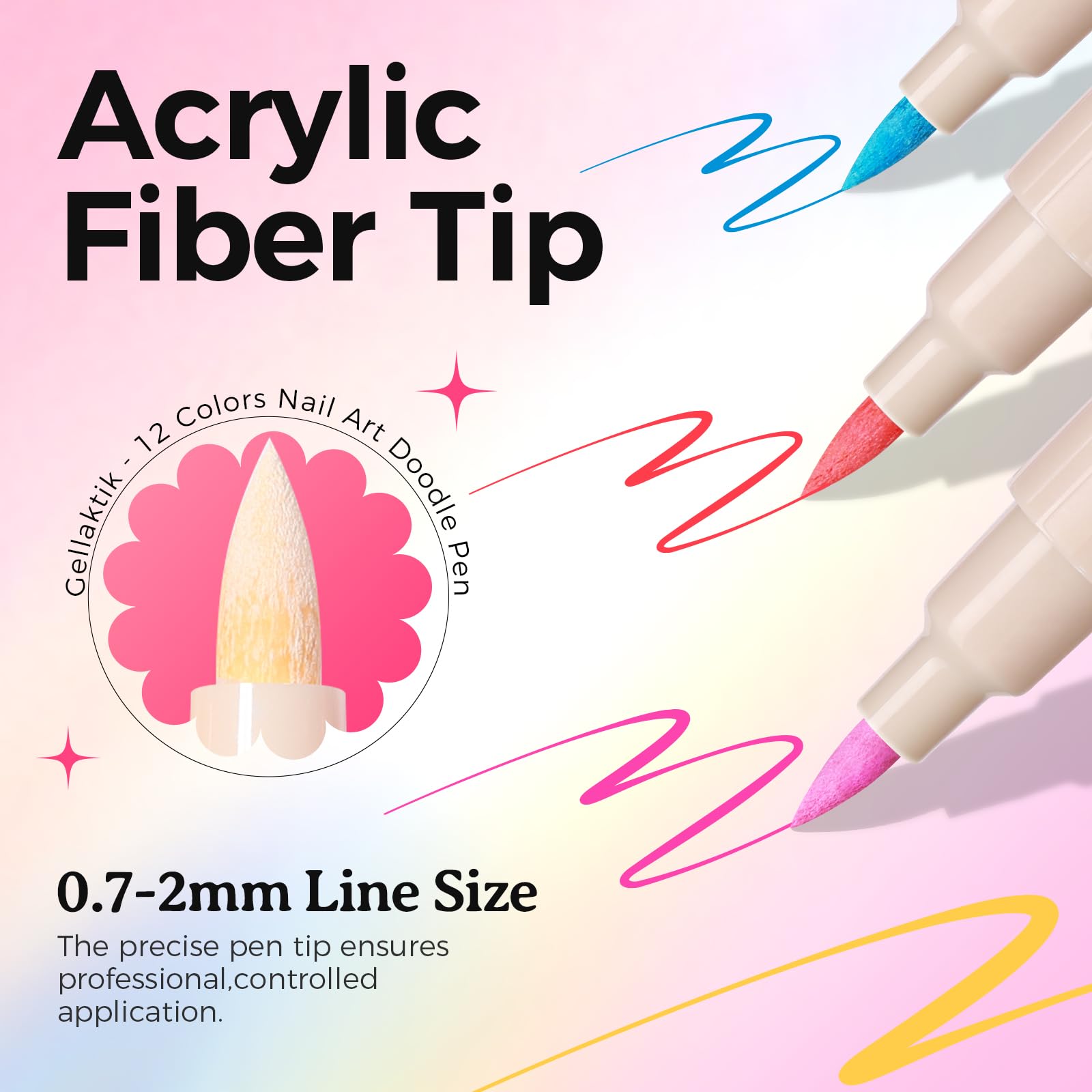 GELLAKTIK fast drying markers for quick nail art sessions