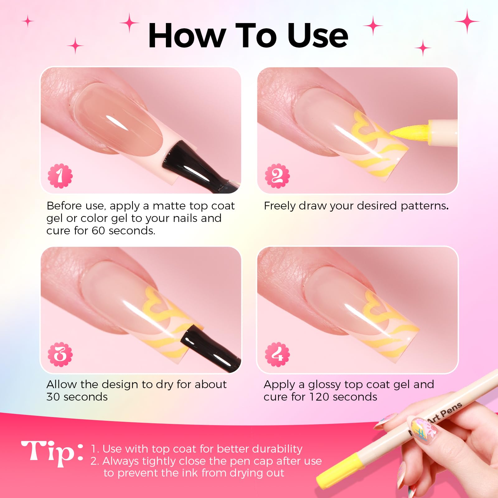GELLAKTIK tips-for-use guidance to start nail art pens