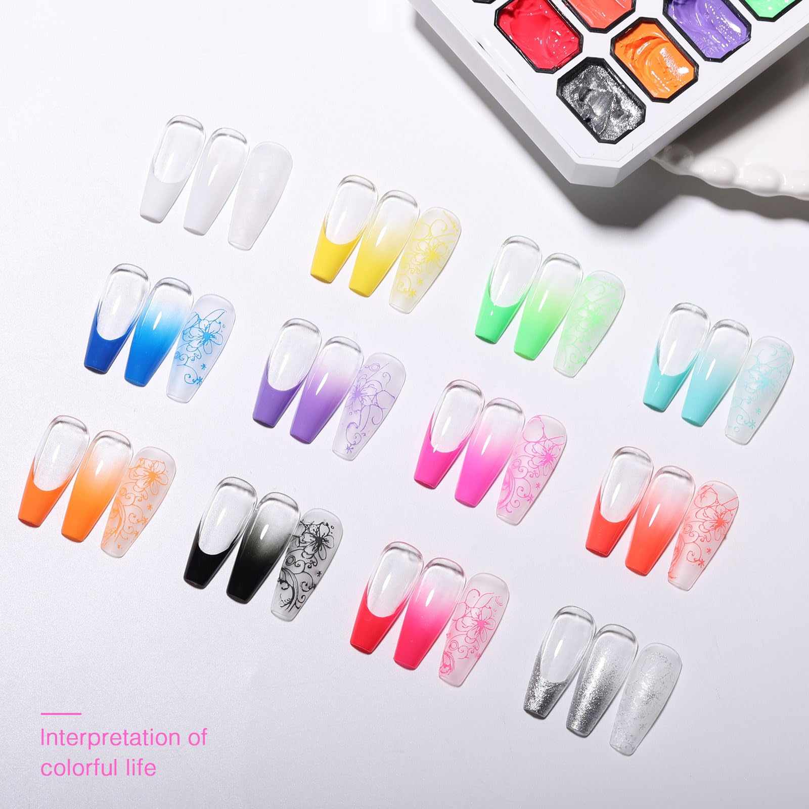 GELLAKTIK UV/LED curing ensures durable manicure