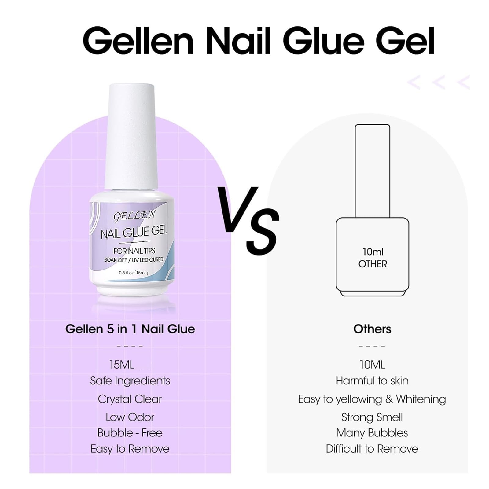 GELLEN 5-in-1 universal compatibility with nail types