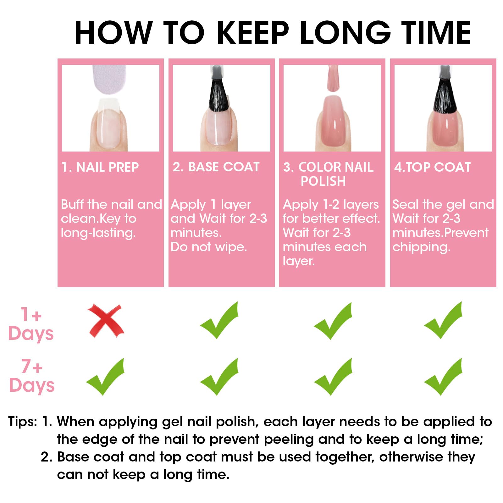 GELLEN air-dry no UV lamp for convenient daily manicures.