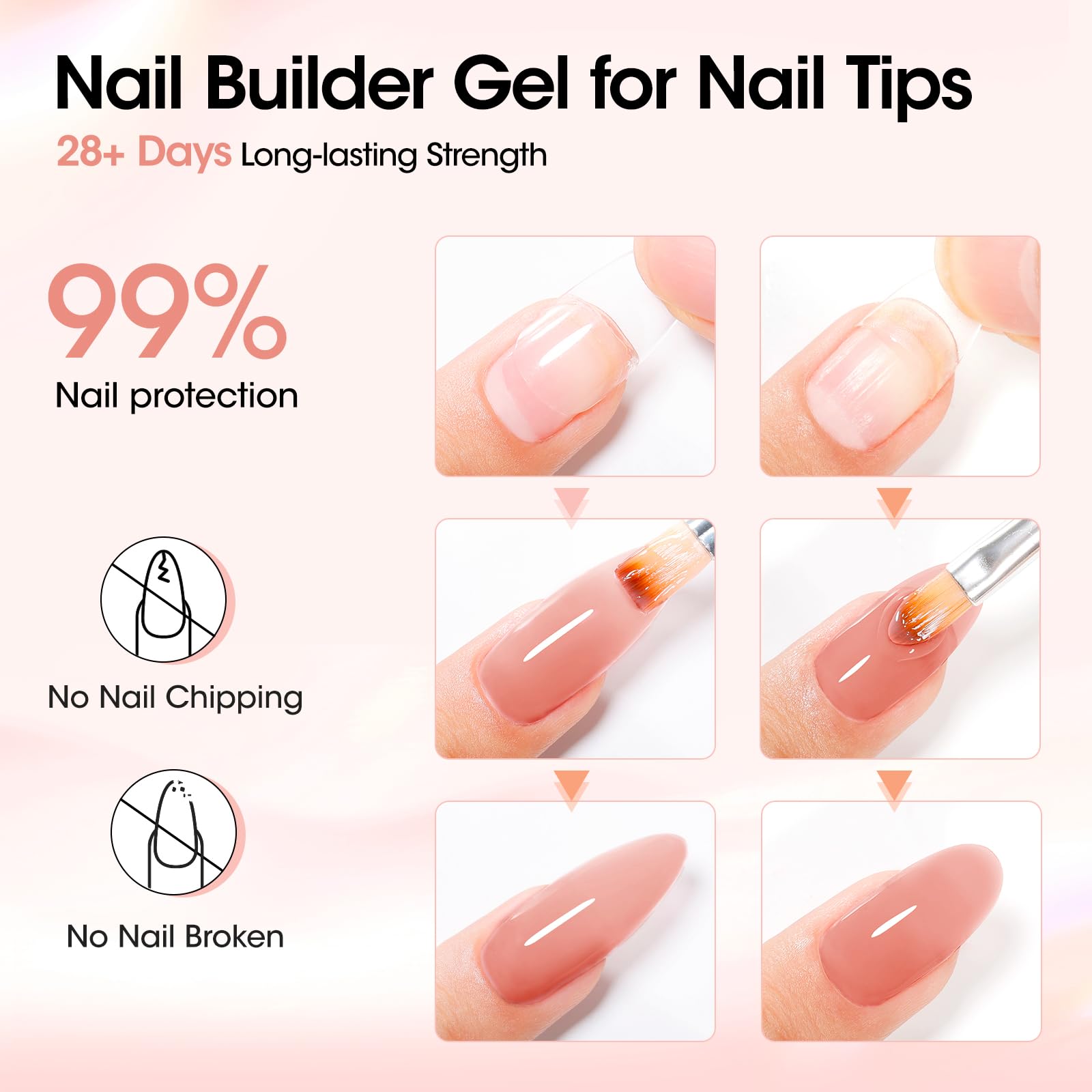Applying builder gel with forms for even coverage.