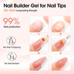 Applying builder gel with forms for even coverage.