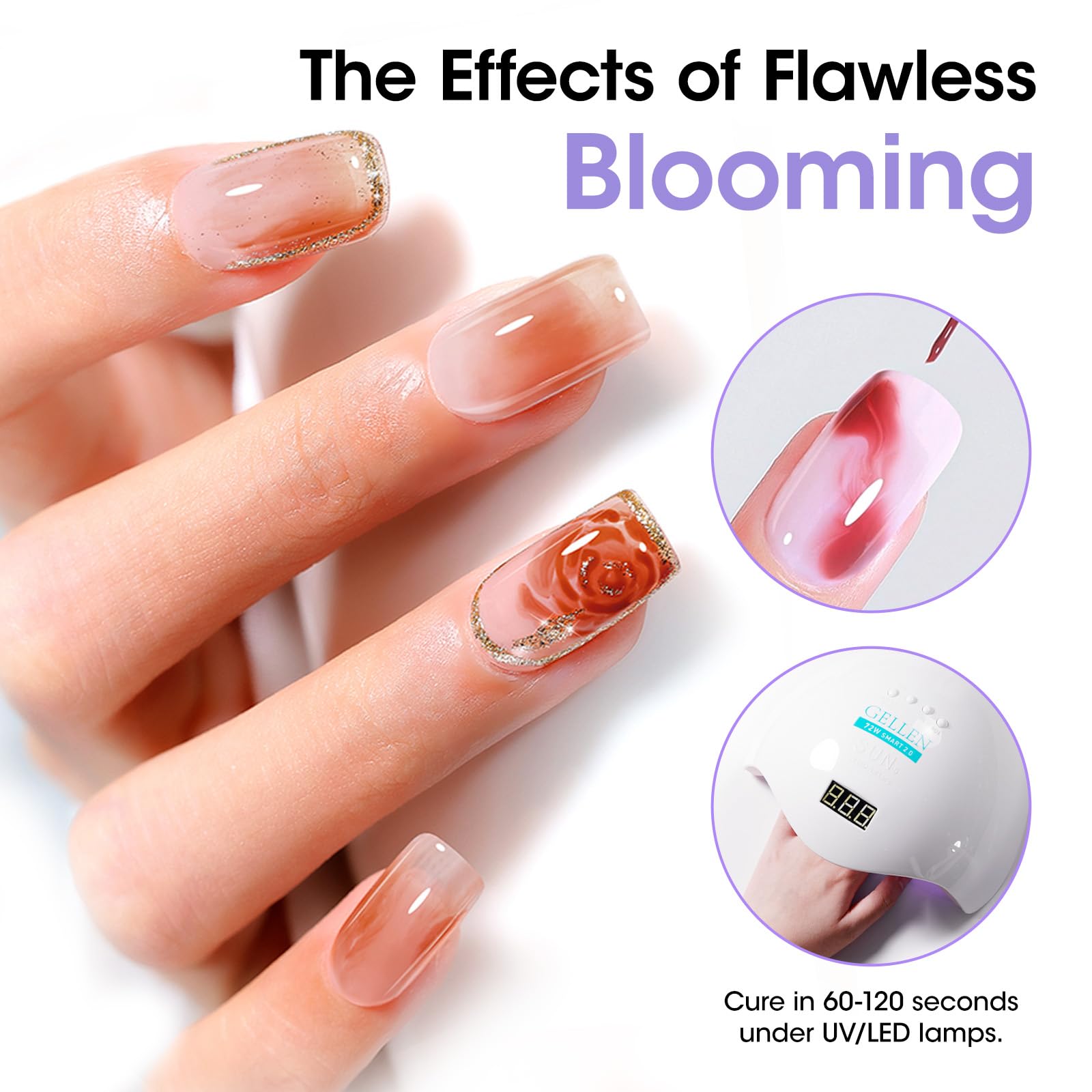 GELLEN Blooming Gel packaging box highlighting gift-ready presentation.