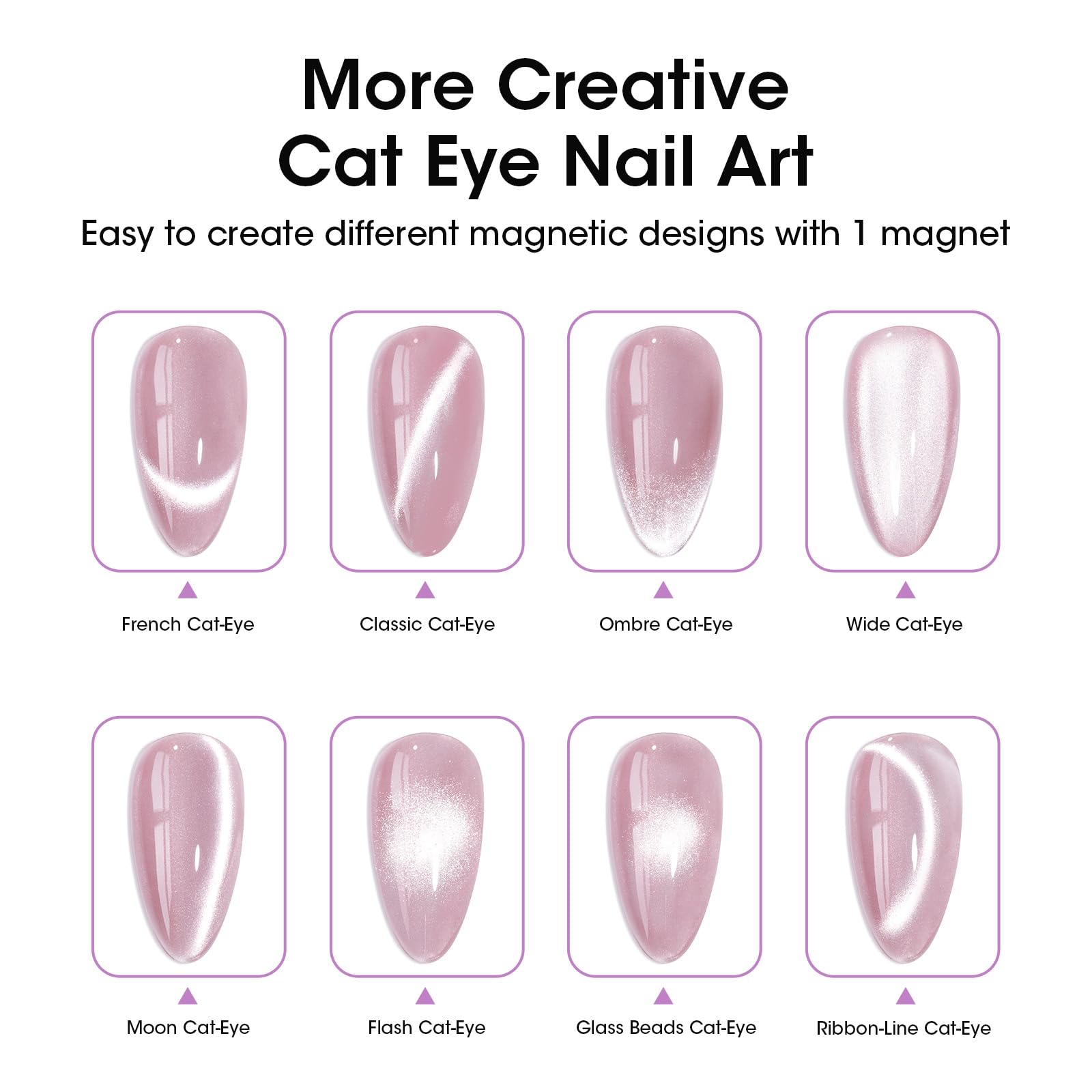 GELLEN Aurora wave cat eye effect sample achievable with the magnet.