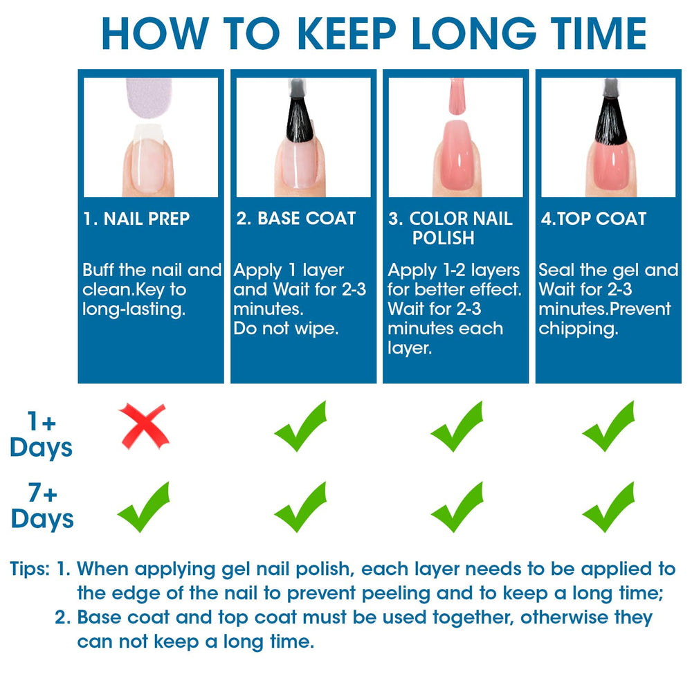 GELLEN chip-resistant finish keeps nails looking fresh longer.