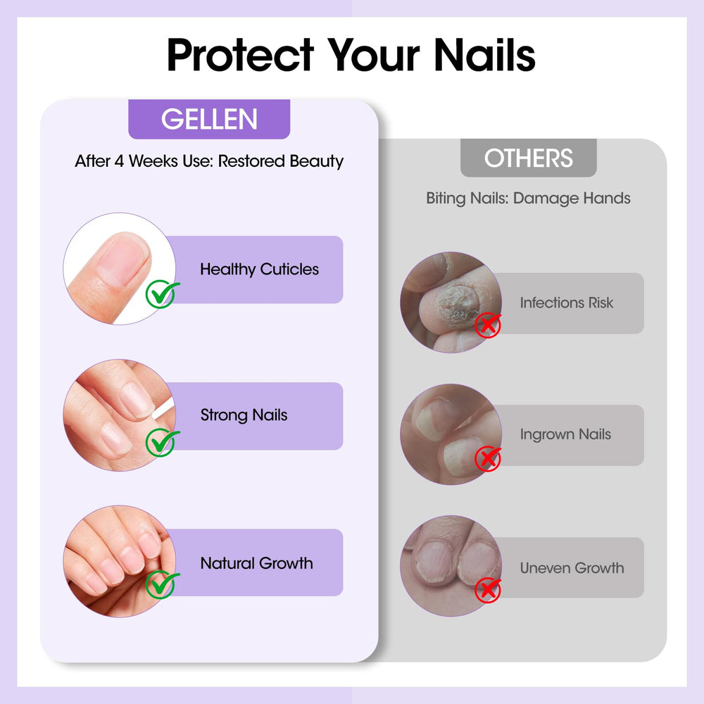 GELLEN compact roll-on bottle ready for travel